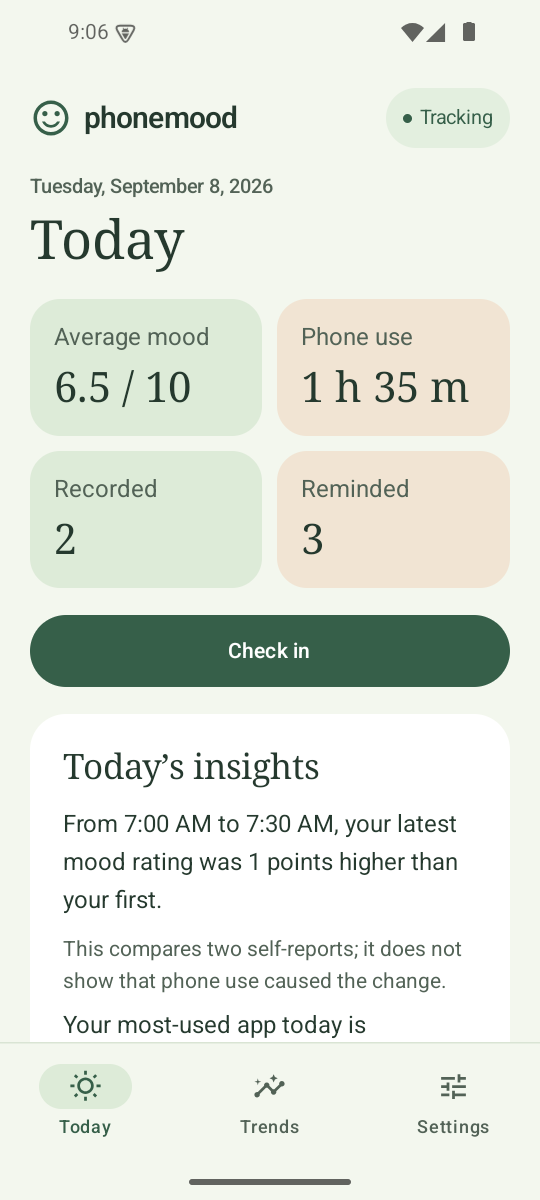 PhoneMood Today screen showing recorded phone use, mood ratings, and check-in counts, using synthetic demonstration data